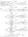 Fig. 04 - System and method to flag arrhythmia episodes for urgent review