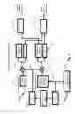 Fig. 03 - System and method for measuring phase delay and amplitude of a near infra-red signal in animal tissue