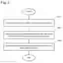 Fig. 03 - Blood pressure measurement device, blood pressure measurement method, and non-transitory recording medium