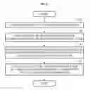 Fig. 03 - METHOD AND APPARATUS OF CALCULATING BLOOD PRESSURE