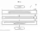 Fig. 04 - METHOD AND APPARATUS OF CALCULATING BLOOD PRESSURE