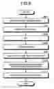 Fig. 09 - ELECTRONIC DEVICE AND COMPUTER-READABLE RECORDING MEDIUM