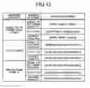 Fig. 12 - ELECTRONIC DEVICE AND COMPUTER-READABLE RECORDING MEDIUM