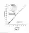 Fig. 10 - SYSTEMS AND METHODS FOR INJECTABLE DEVICES