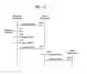 Fig. 13 - Bio-processor for measuring each biological signals and wearable device having the same