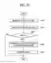 Fig. 20 - Bio-processor for measuring each biological signals and wearable device having the same