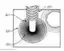 Fig. 01 - ENDOBRONCHIAL BRUSH DEVICE TO ESTIMATE SIZE OF AIRWAYS