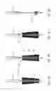 Fig. 02 - ENDOBRONCHIAL BRUSH DEVICE TO ESTIMATE SIZE OF AIRWAYS