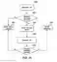 Fig. 32 - Application of electrochemical impedance spectroscopy in sensor systems, devices, and related methods