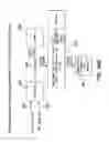 Fig. 61 - Application of electrochemical impedance spectroscopy in sensor systems, devices, and related methods