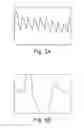 Fig. 03 - BODY WORN MEASUREMENT DEVICE