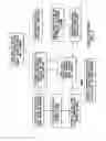 Fig. 02 - HANDHELD APPARATUS TO DETERMINE THE VIABILITY OF A BIOLOGICAL TISSUE