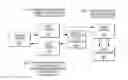 Fig. 01 - Acquiring and processing non-contact functional near-infrared spectroscopy data