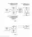 Fig. 04 - Acquiring and processing non-contact functional near-infrared spectroscopy data