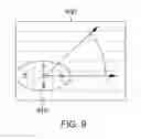 Fig. 07 - Acquiring and processing non-contact functional near-infrared spectroscopy data