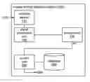 Fig. 01 - System and method for detecting muscle activities