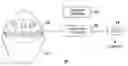 Fig. 01 - Method and system for brain activity signal-based treatment and/or control of user devices