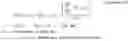 Fig. 03 - Method and system for brain activity signal-based treatment and/or control of user devices