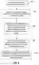 Fig. 07 - Method and system for brain activity signal-based treatment and/or control of user devices