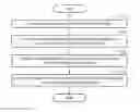 Fig. 01 - Method and apparatus for processing biosignal
