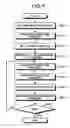 Fig. 07 - X-ray CT apparatus