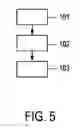 Fig. 05 - Projection data acquisition apparatus