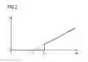 Fig. 03 - Determining a spatial distribution of a material property value on the basis of a single energy image recording