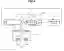 Fig. 05 - Radiographic imaging apparatus and method for controlling the same