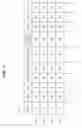 Fig. 08 - Radiographic imaging apparatus and method for controlling the same
