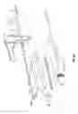 Fig. 14 - Battery powered surgical instrument