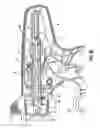 Fig. 49 - Surgical stapling device