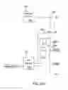 Fig. 16 - Surgical tool assembly including a console, plural surgical tools and a footswitch, wherein the console is able to custom map the footswitch to each surgical tool