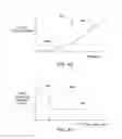Fig. 40 - Surgical tool assembly including a console, plural surgical tools and a footswitch, wherein the console is able to custom map the footswitch to each surgical tool