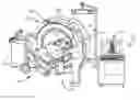 Fig. 01 - Surgical instrument and method