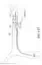 Fig. 60 - Clot retrieval system
