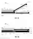 Fig. 04 - Surgical instruments including touch-sensing actuation