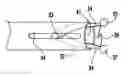 Fig. 01 - Vibrating surgical instruments for blunt dissection