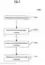 Fig. 06 - CANNULA AND CANNULA ASSEMBLY
