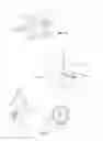 Fig. 04 - Implantable device