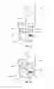 Fig. 14 - Surgical instrument and method