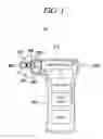 Fig. 02 - Apparatus for irradiating laser