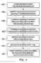 Fig. 11 - Structural adjustment systems and methods for a teleoperational medical system