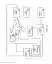 Fig. 08 - Surgical robotic system and method for controlling an instrument feed rate