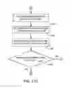 Fig. 30 - Surgical robotic system and method for controlling an instrument feed rate
