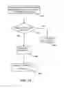 Fig. 33 - Surgical robotic system and method for controlling an instrument feed rate