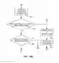 Fig. 40 - Surgical robotic system and method for controlling an instrument feed rate