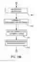 Fig. 41 - Surgical robotic system and method for controlling an instrument feed rate