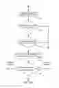 Fig. 42 - Surgical robotic system and method for controlling an instrument feed rate