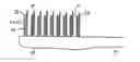 Fig. 01 - Toothbrush comprising asymmetrically oriented tufts of bristles