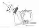 Fig. 01 - Delivery system for positioning and affixing surgical mesh or surgical buttress covering a surgical margin